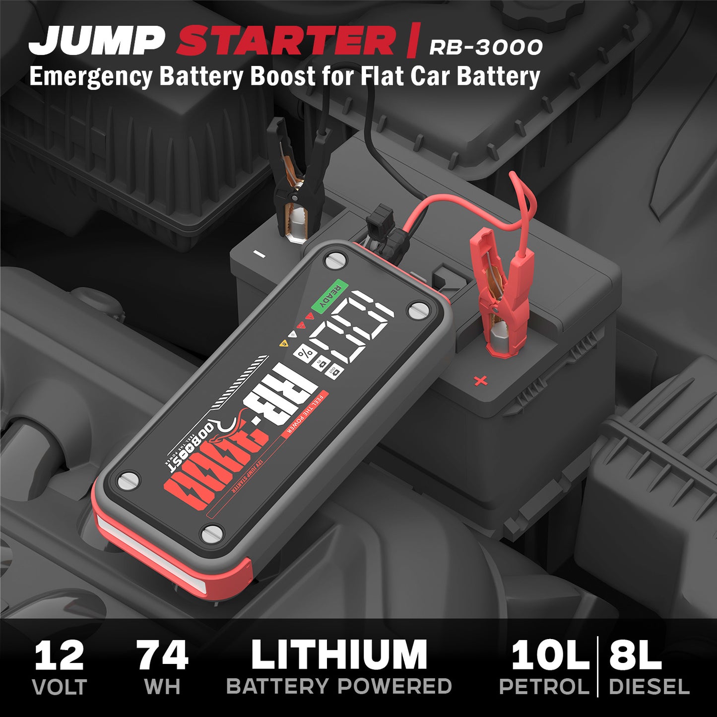 Ultimate Car Battery Jump Starter