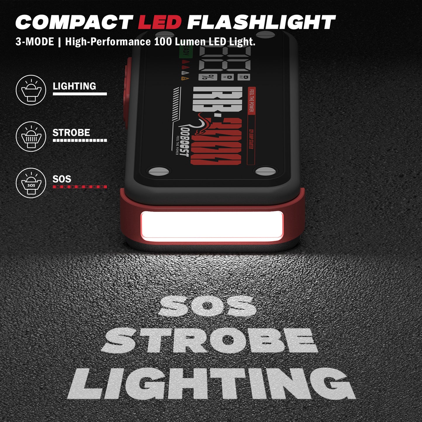 Compact LED flashlight with SOS, strobe, and lighting modes on a dark background