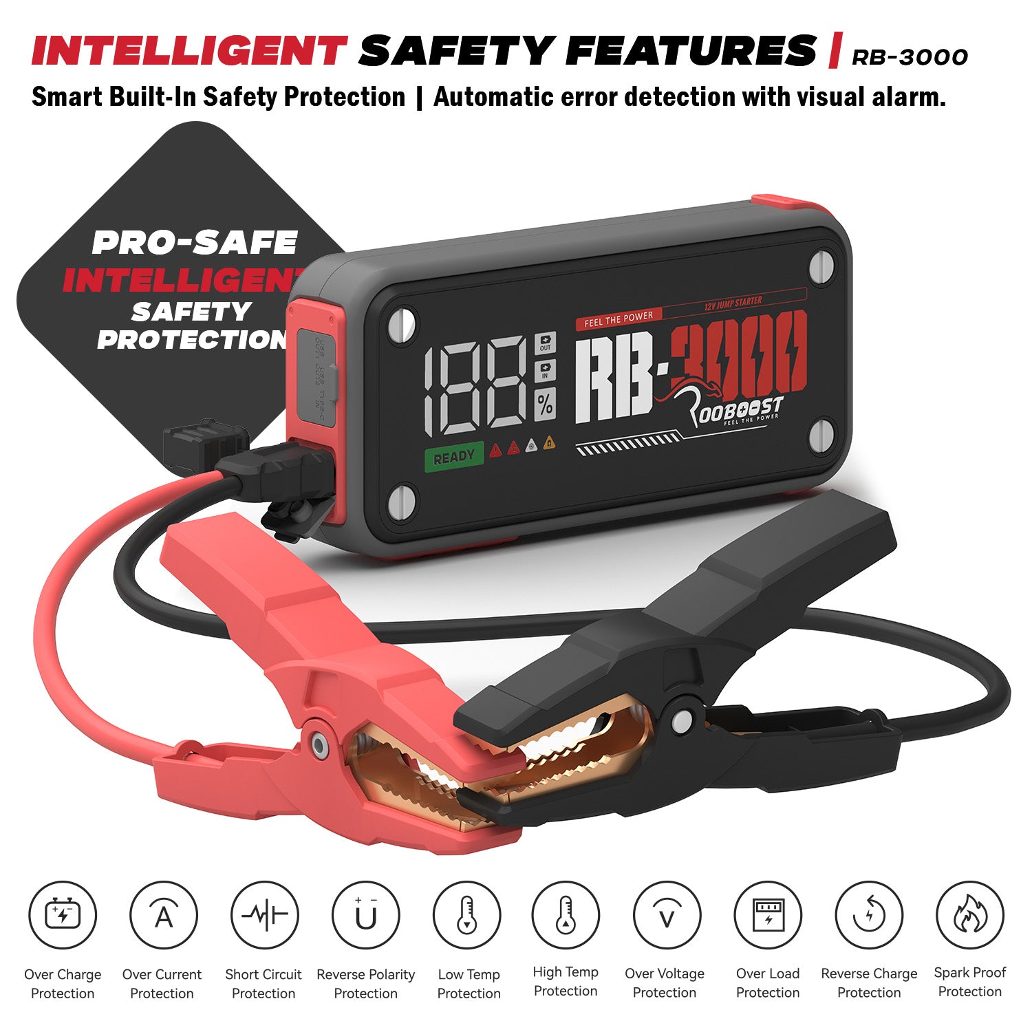 Rooboost RB-3000 jump starter with safety features