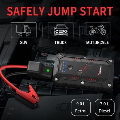 Waterproof Extreme Safe Car Jump Starter and Portable Power Bank RB-1750WP