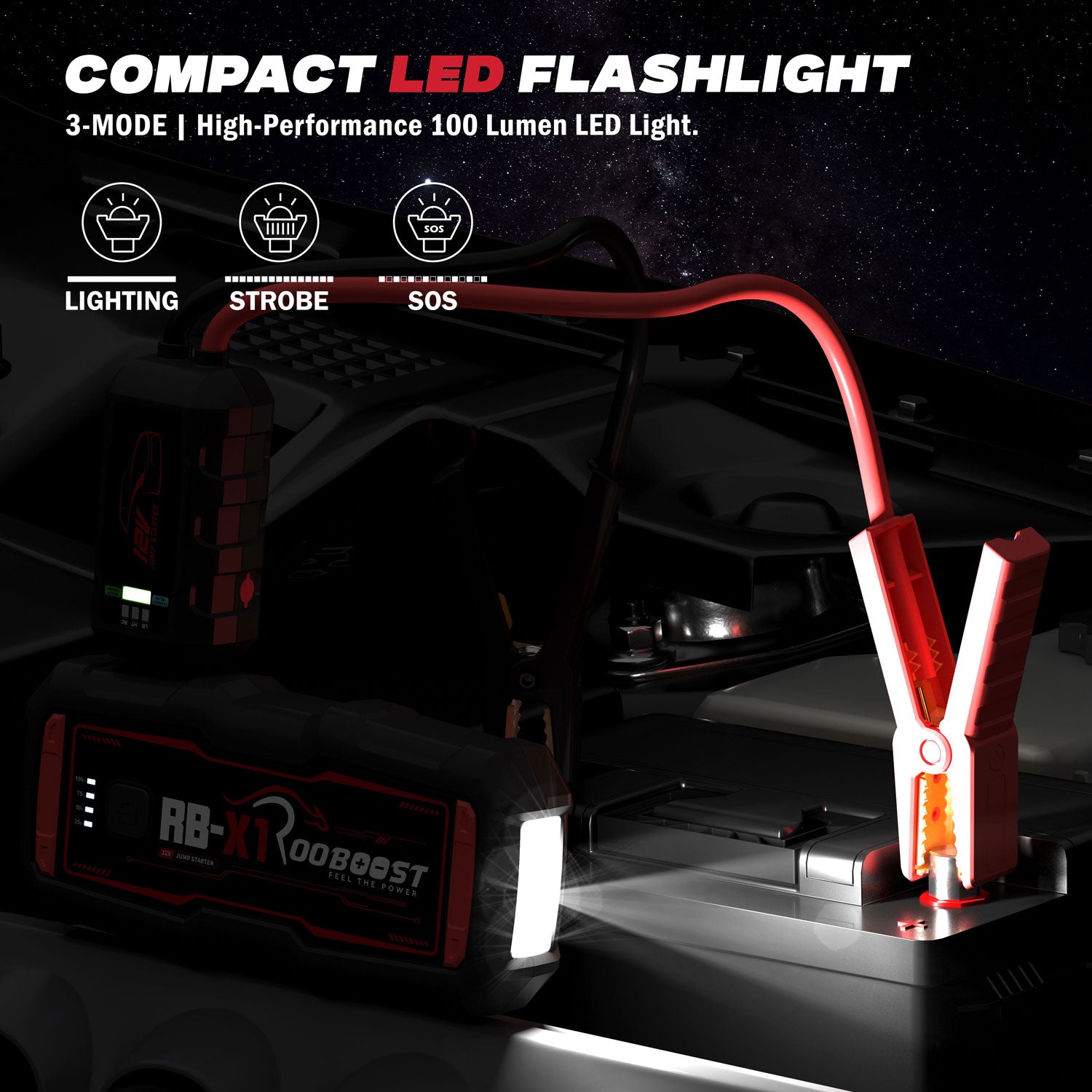 A Rooboost RB-X1 compact LED flashlight jump starter shown clamped onto a car battery in a dark outdoor setting. The image includes text overlays describing the product features and icons indicating its three modes: Lighting, Strobe, and SOS.