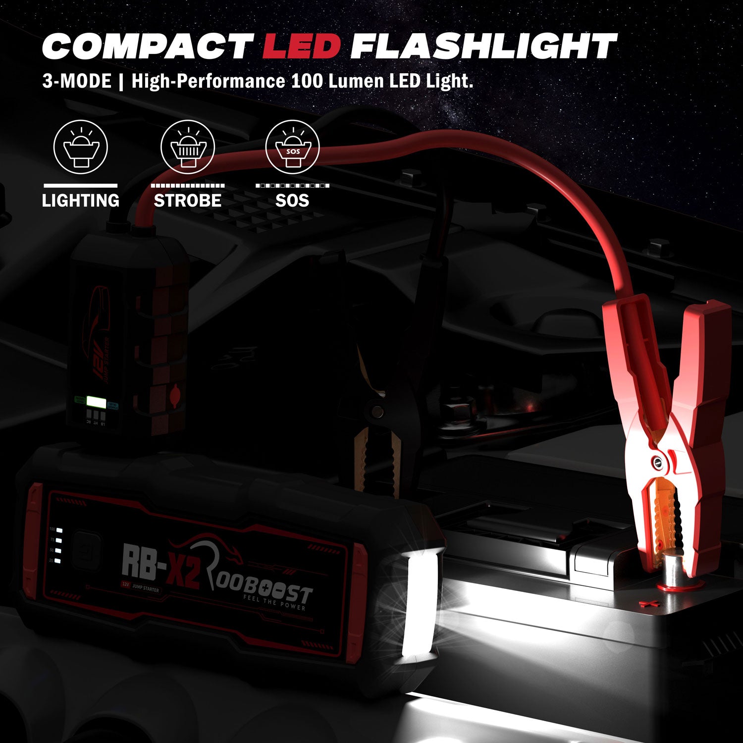 A Rooboost RB-X1 compact LED flashlight jump starter shown clamped onto a car battery in a dark outdoor setting. The image includes text overlays describing the product features and icons indicating its three modes: Lighting, Strobe, and SOS.