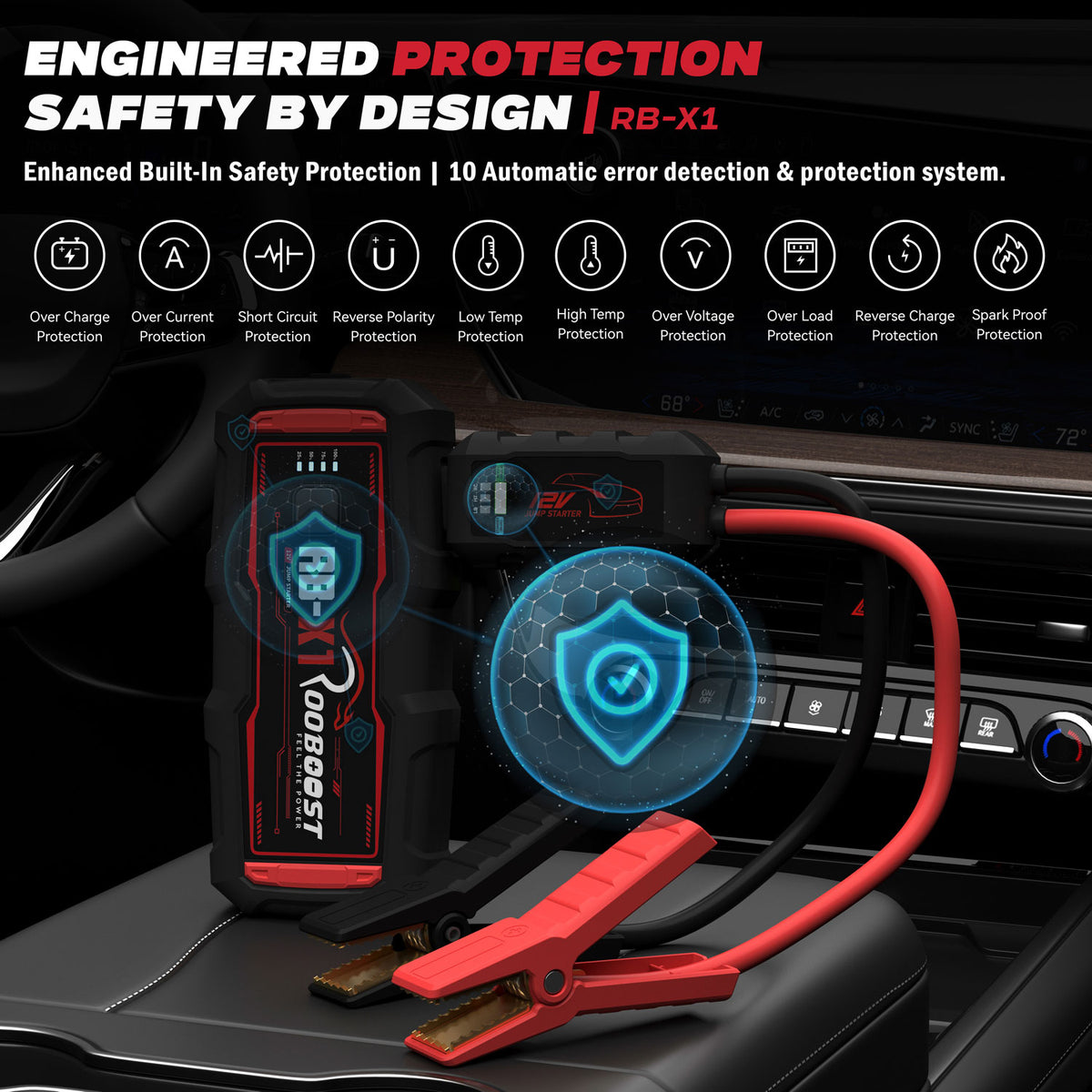 Rooboost RB-X1 portable jump starter battery clip device, shown with red and black jumper cables on a car dashboard.