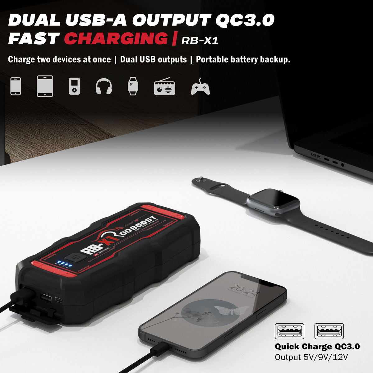 Rooboost RB-X1 shown it's dual USB-A output QC3.0 fast charger, on a white tabletop with a smartwatch and smartphone plugged in.