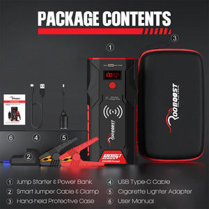 Package contents graphic for a RB-PRO1500 portable jump starter and power bank set, showing the main jump starter, hand-held protective case, USB cable, cigarette lighter adapter, and manual on a dark background with numbered call-outs and text.