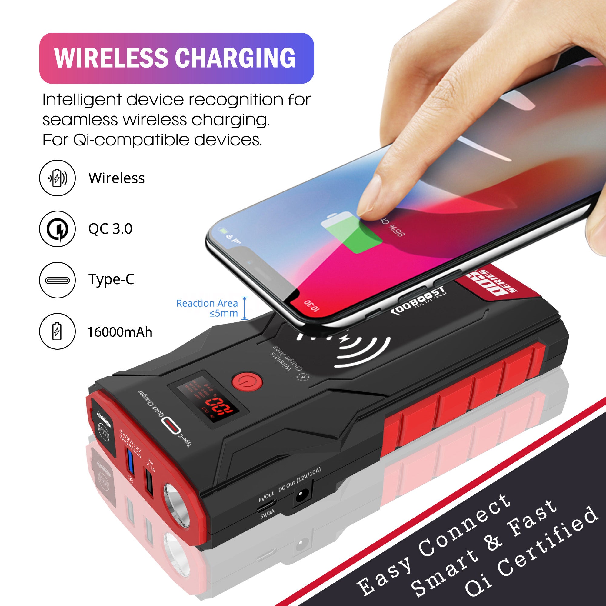 A portable car jump starter power bank with red and black accents, shown with a smartphone placed on top for wireless charging. A human hand is visible touching the phone, and text highlights wireless charging, Qi compatibility, Type-C, and 16000mAh.