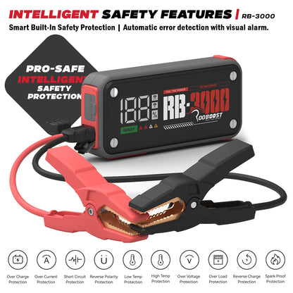 Rooboost RB-3000 jump starter with safety features