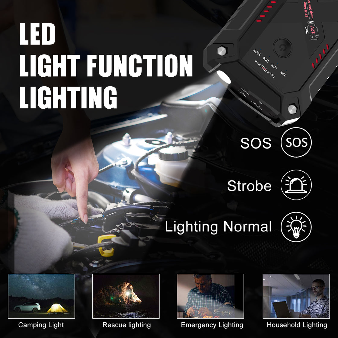Waterproof Extreme Safe Car Jump Starter and Portable Power Bank RB-1750WP