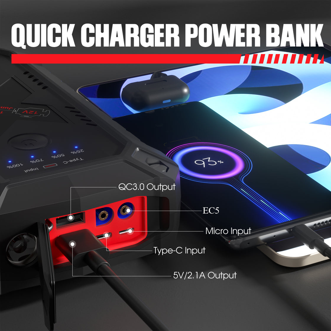 Waterproof Extreme Safe Car Jump Starter and Portable Power Bank RB-1750WP