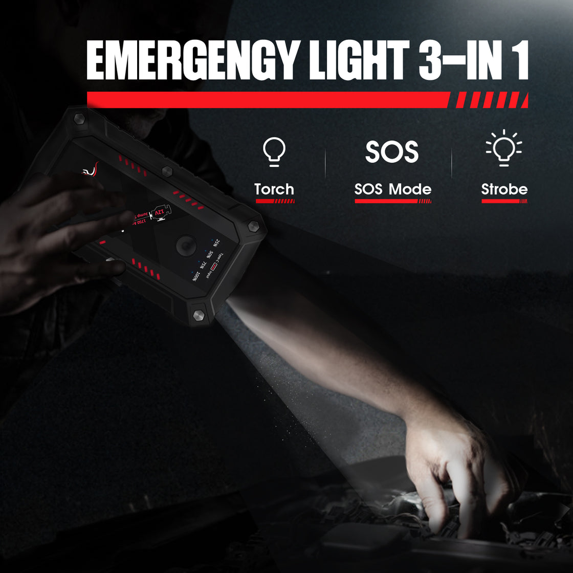 Waterproof Extreme Safe Car Jump Starter and Portable Power Bank RB-1750WP